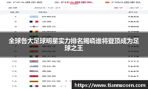 全球各大足球明星实力排名揭晓谁将登顶成为足球之王